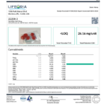 A LIFEORIA certificate of analysis for a product.