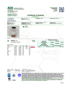 LIFEORIA's certificate of analysis for a product.
