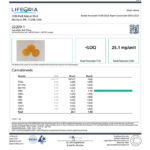 LIFEORIA A LIFEORIA certificate of analysis for a product.