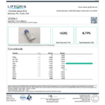 LIFEORIA A LIFEORIA certificate of analysis for LIFEORIA water soluble broad spectrum.