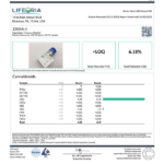 A LIFEORIA certificate of analysis for LIFEORIA water soluble broad spectrum.