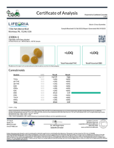LIFEORIA A certificate of analysis for LIFEORIA cbd oil.