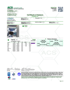 LIFEORIA Certificate of Analysis for a product.