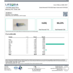 LIFEORIA A certificate of analysis for a sample of Lifesia.