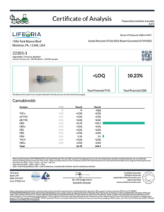 LIFEORIA A certificate of analysis for a sample of Lifesia.