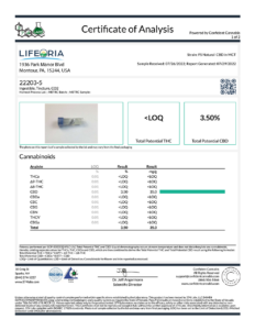 LIFEORIA A certificate of analysis for a LIFEORIA product.