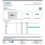 LIFEORIA A LIFEORIA certificate of analysis for a lifedia product.
