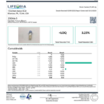 A certificate of analysis for a sample of LIFEORIA water soluble full spectrum.