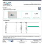 LIFEORIA A certificate of analysis for a LIFEORIA product