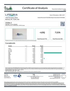 LIFEORIA A certificate of analysis for a LIFEORIA product