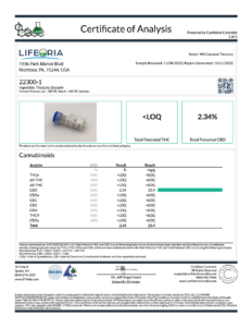 A certificate of analysis for a LIFEORIA CBD water soluble broad spectrum.